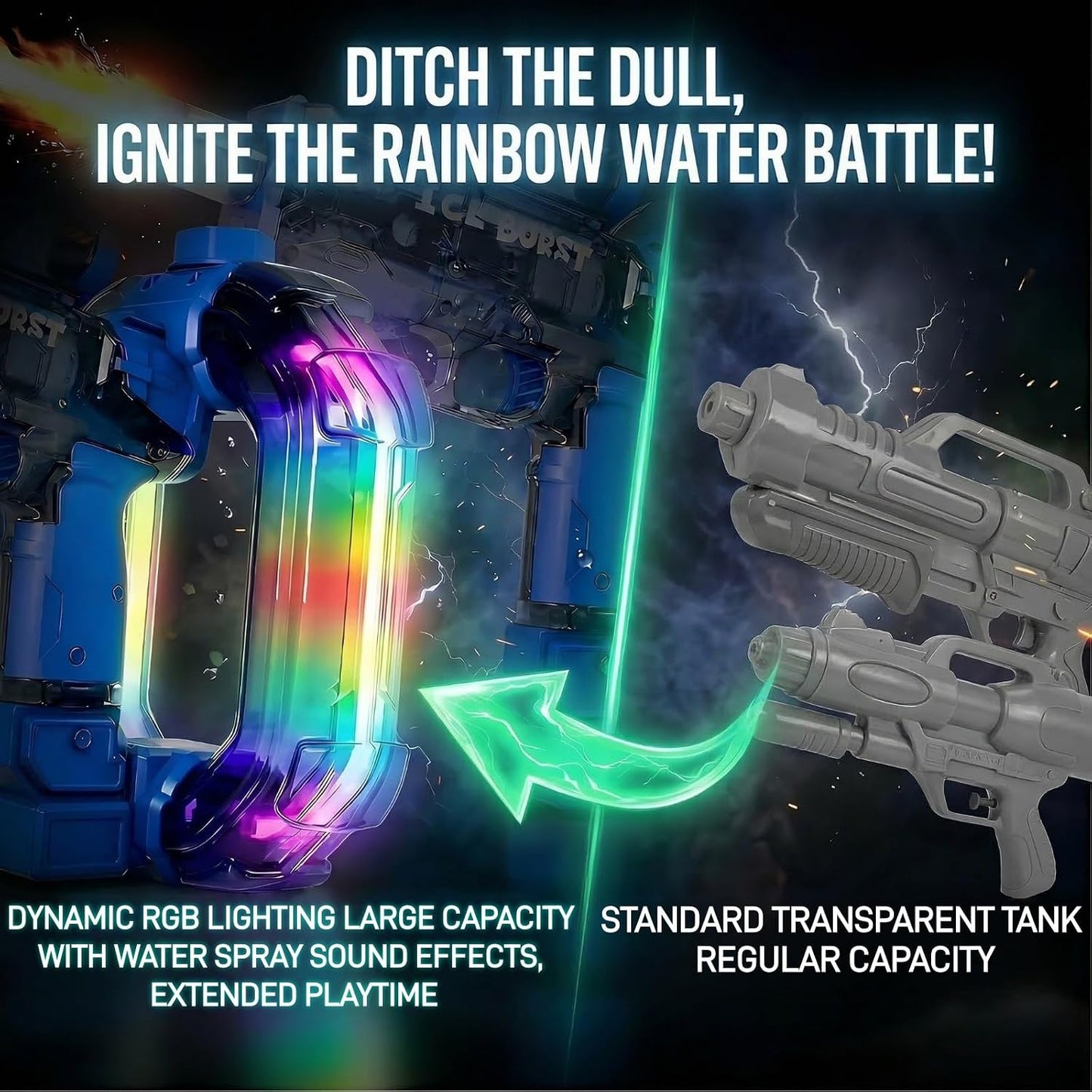 💧 AquaBlast Electric Water Blaster – 750ml Tank, RGB Lights, Rapid Continuous Stream for Pool & Beach Fun
